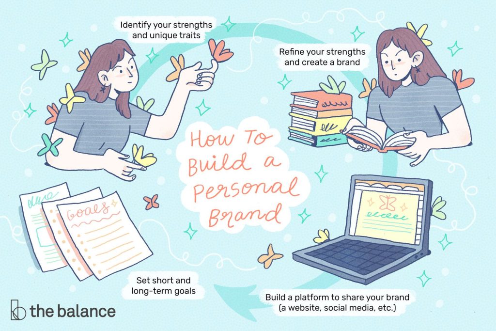 5 TOP TIPS FOR DEVELOPING YOUR PERSONAL BRAND